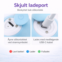 Zoorilo Katteleke Smart – bilde 4
